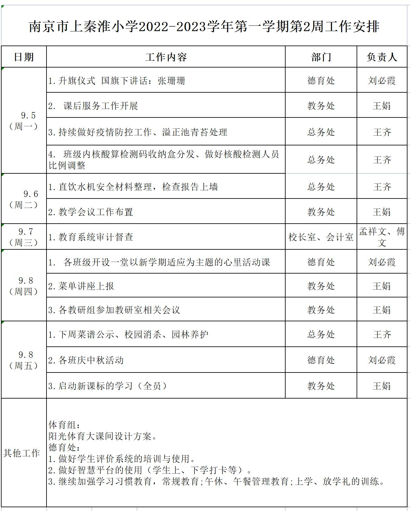 上秦淮小学第2周工作安排.png