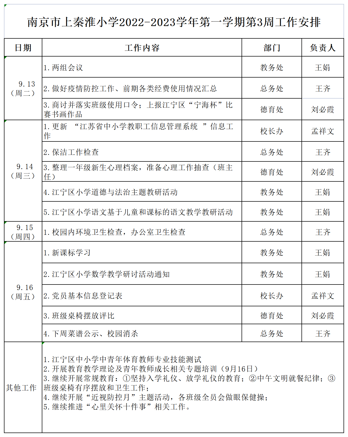 上秦淮小学第三周工作安排_Sheet1.png